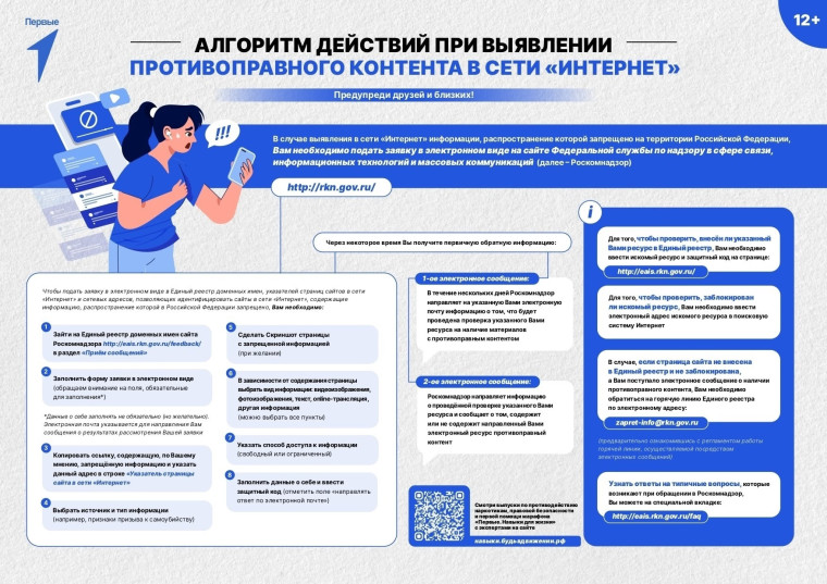 Антинаркотическая коммуникационная кампания.