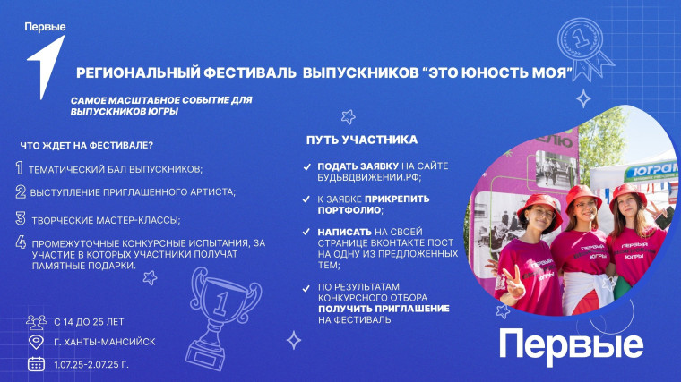Фестиваль «Это юность моя».